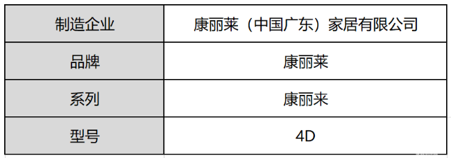 麗萊“4D”床墊測(cè)評(píng)：黑科技加身的“經(jīng)濟(jì)適用男”